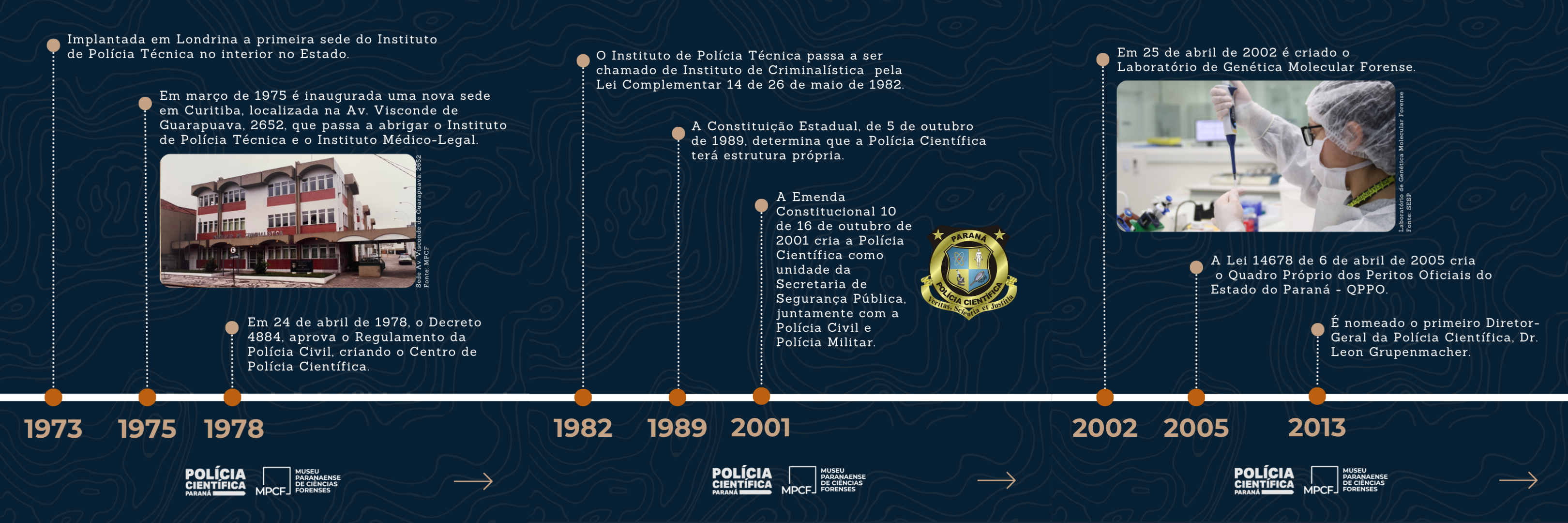 linha3