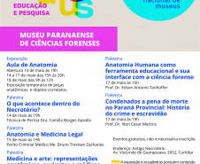 Museu Paranaense de Ciências Forenses participa pela 3ª vez da Semana Nacional dos Museus