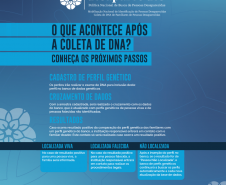Paraná participa de mobilização nacional de identificação de pessoas desaparecidas