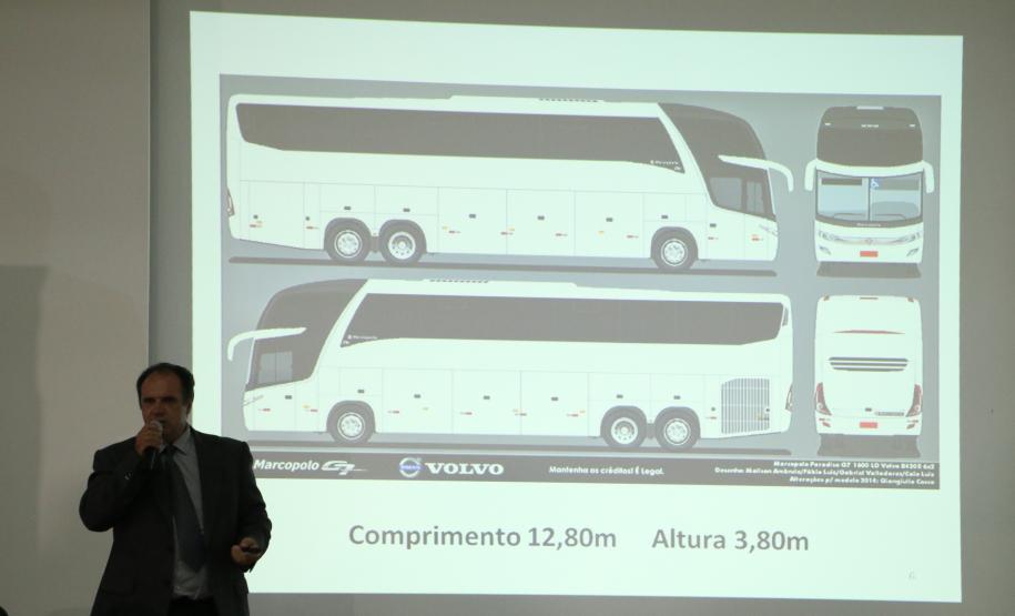 Confira a galeria de fotos desta notícia